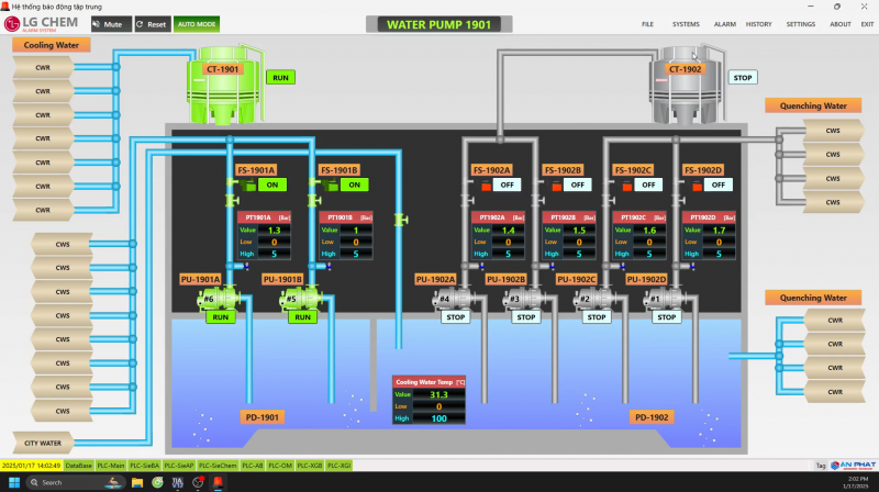 PHẦN MỀM GIÁM SÁT HỆ THỐNG BÁO ĐỘNG TẬP TRUNG 2