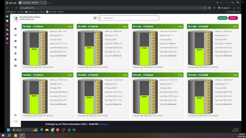HỆ THỐNG ĐIỀU KHIỂN VÀ GIÁM SÁT THIẾT BỊ QUA WEBSERVER