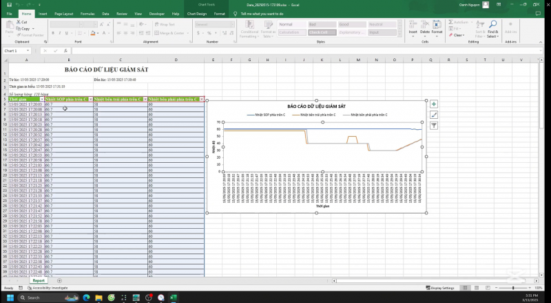 PHẦN MỀM GIÁM SÁT NHIỆT ĐỘ CHO CÔNG TY GIẦY HYOGO SHOES (VIỆT NAM)