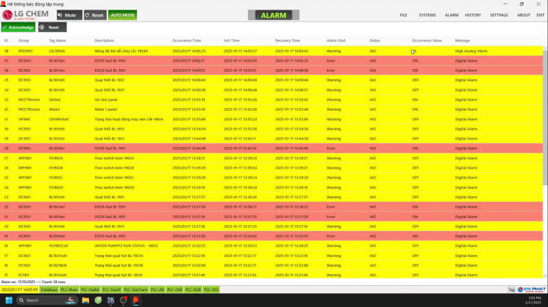 PHẦN MỀM GIÁM SÁT HỆ THỐNG BÁO ĐỘNG TẬP TRUNG