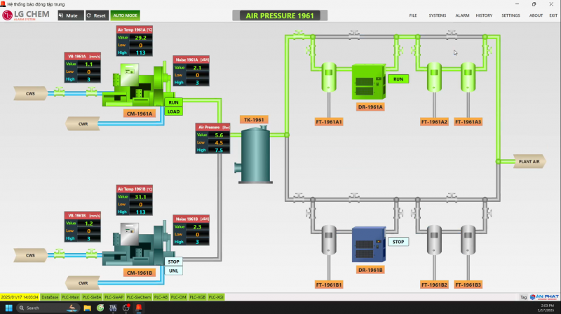 PHẦN MỀM GIÁM SÁT HỆ THỐNG BÁO ĐỘNG TẬP TRUNG