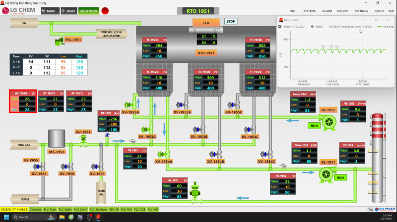 PHẦN MỀM GIÁM SÁT HỆ THỐNG BÁO ĐỘNG TẬP TRUNG