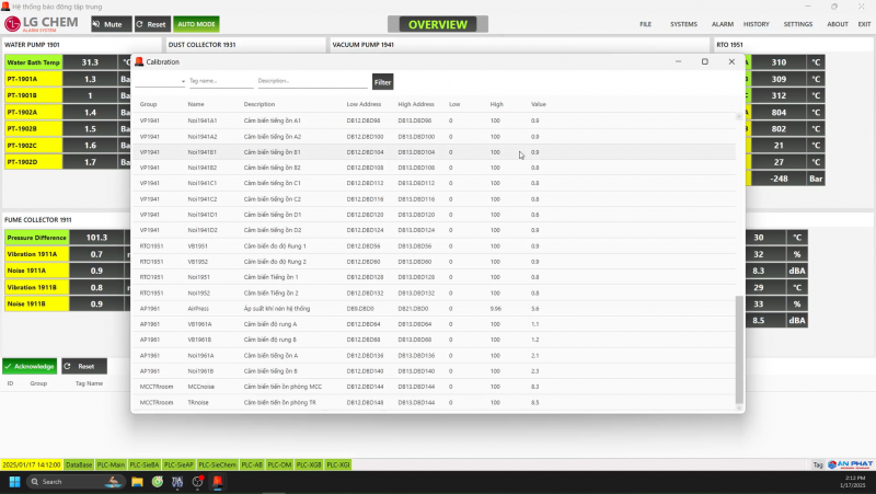 PHẦN MỀM GIÁM SÁT HỆ THỐNG BÁO ĐỘNG TẬP TRUNG