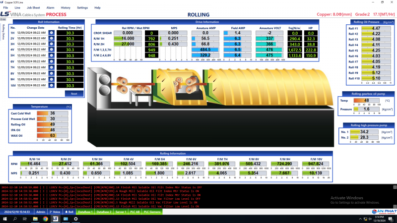 PHẦN MỀM GIÁM SÁT DÂY CHUYỀN ĐÚC ĐỒNG