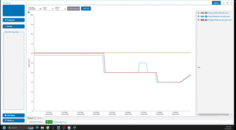 PHẦN MỀM GIÁM SÁT NHIỆT ĐỘ CHO CÔNG TY GIẦY HYOGO SHOES (VIỆT NAM)