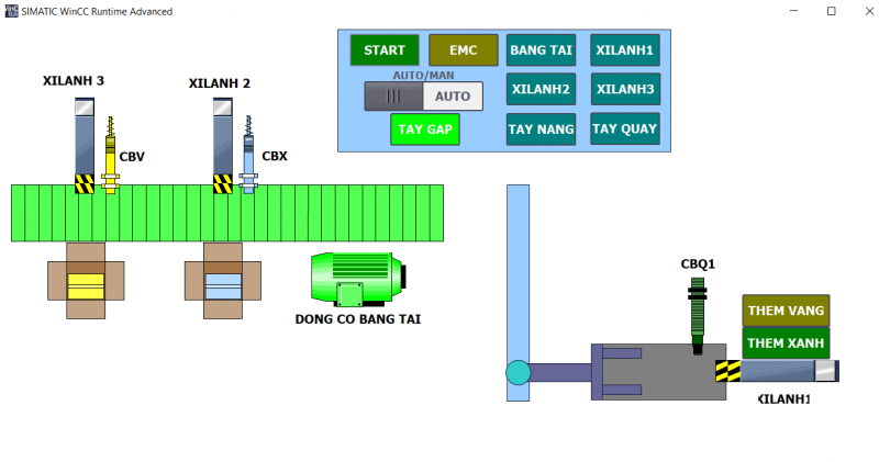 Hệ thống phân loại Tia Portal + PLC S7-1200