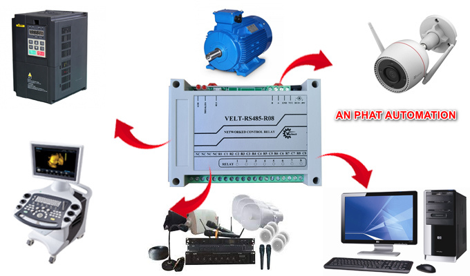 PHẦN MỀM THU THẬP DỮ LIỆU