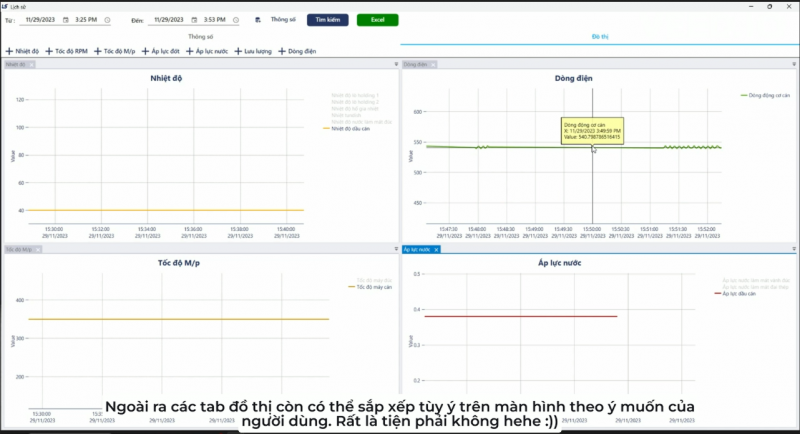 Hệ thống giám sát ghi và lưu trữ dữ liệu máy Đúc Cán Nhôm nhà máy LS Cable & System