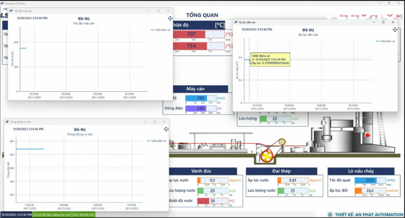 Hệ thống giám sát ghi và lưu trữ dữ liệu máy Đúc Cán Nhôm nhà máy LS Cable & System