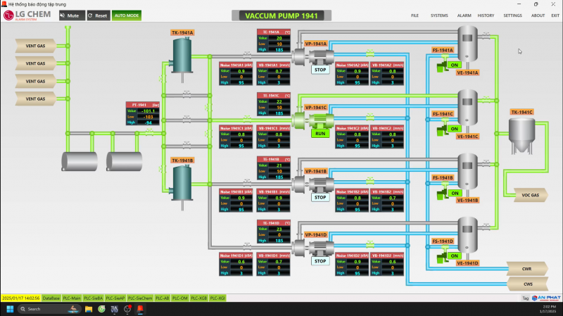 PHẦN MỀM GIÁM SÁT HỆ THỐNG BÁO ĐỘNG TẬP TRUNG