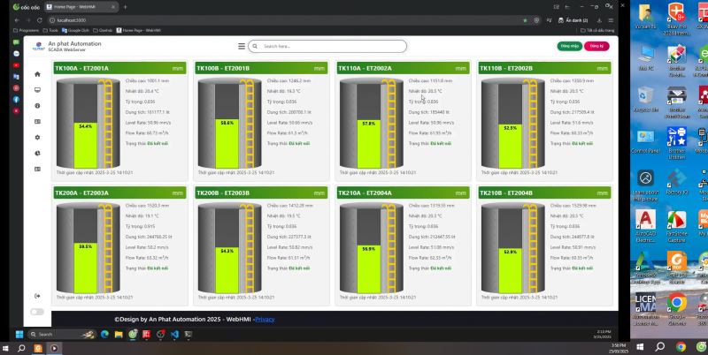 HỆ THỐNG ĐIỀU KHIỂN VÀ GIÁM SÁT THIẾT BỊ QUA WEBSERVER 2