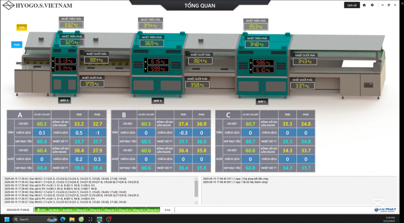 PHẦN MỀM GIÁM SÁT NHIỆT ĐỘ CHO CÔNG TY GIẦY HYOGO SHOES (VIỆT NAM)
