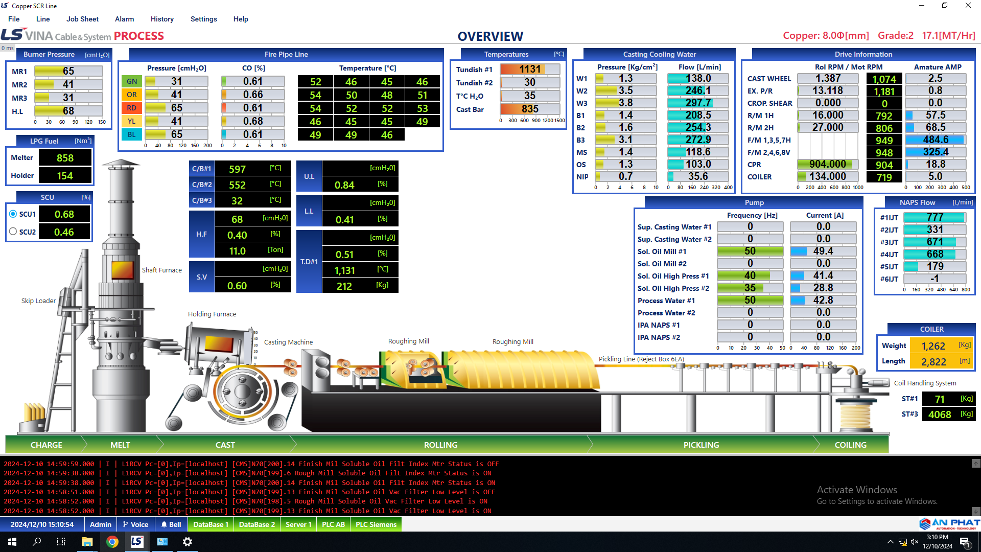 HỆ THỐNG GIÁM SÁT GHI VÀ LƯU TRỮ DỮ LIỆU HỆ THỐNG ĐÚC ĐỒNG NHÀ MÁY LS VINA Cable & System