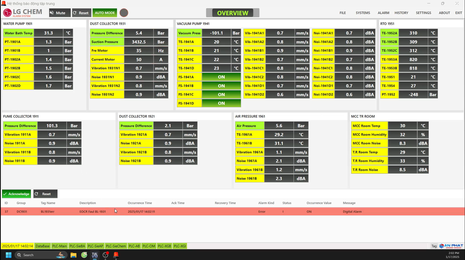PHẦN MỀM GIÁM SÁT HỆ THỐNG BÁO ĐỘNG TẬP TRUNG NHÀ MÁY LG CHEM - TẬP ĐOÀN LG