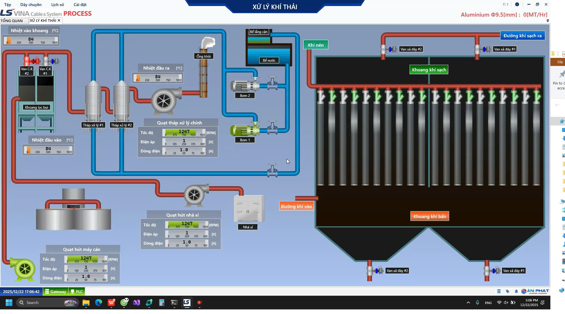 PHẦN MỀM GIÁM SÁT THÔNG SỐ TRONG CÔNG NGHIỆP - SCADA